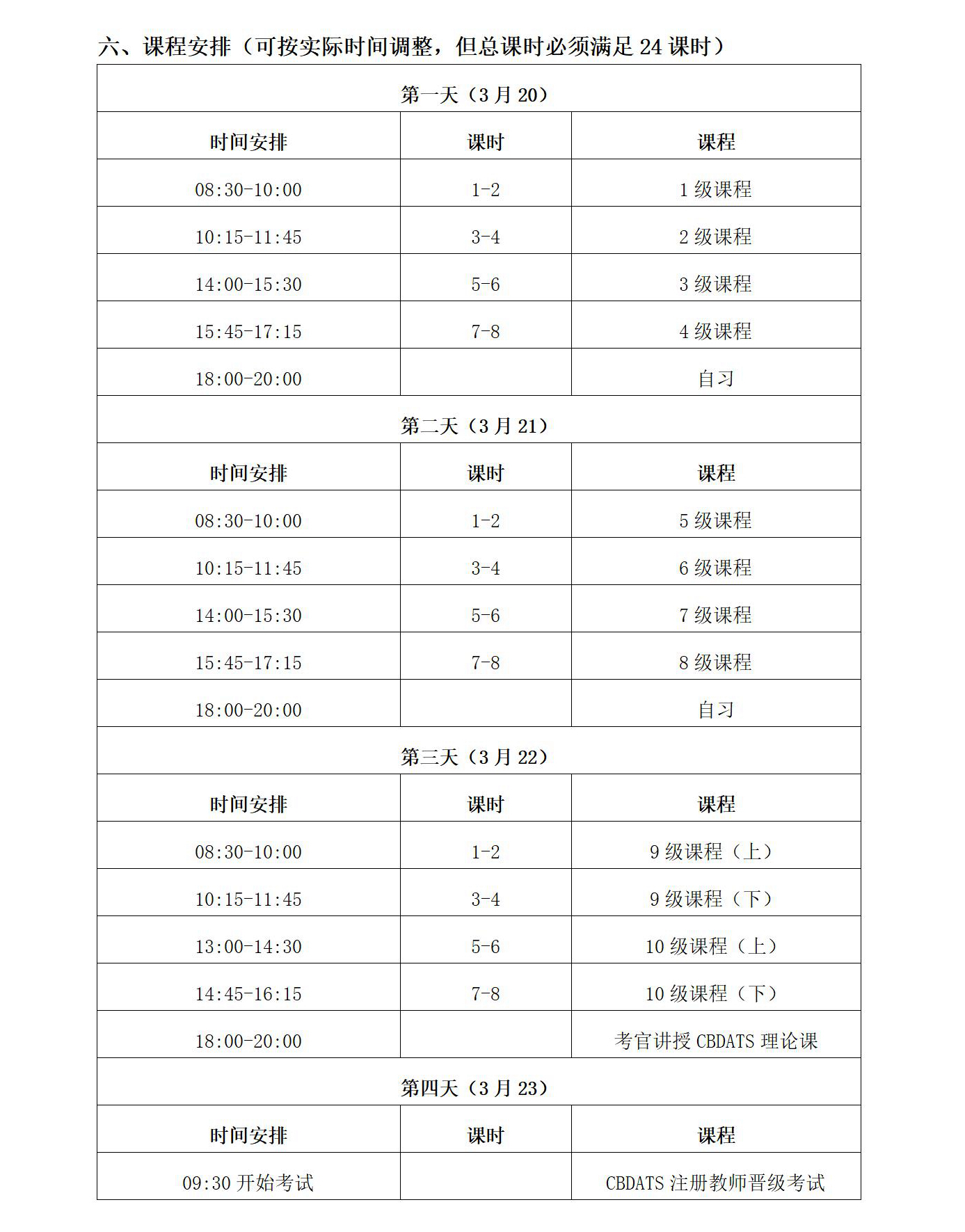 中国文化艺术发展促进会国际标准舞团体标准 第1期CBDATS教学人员特训班（湖北 武汉）(图3)