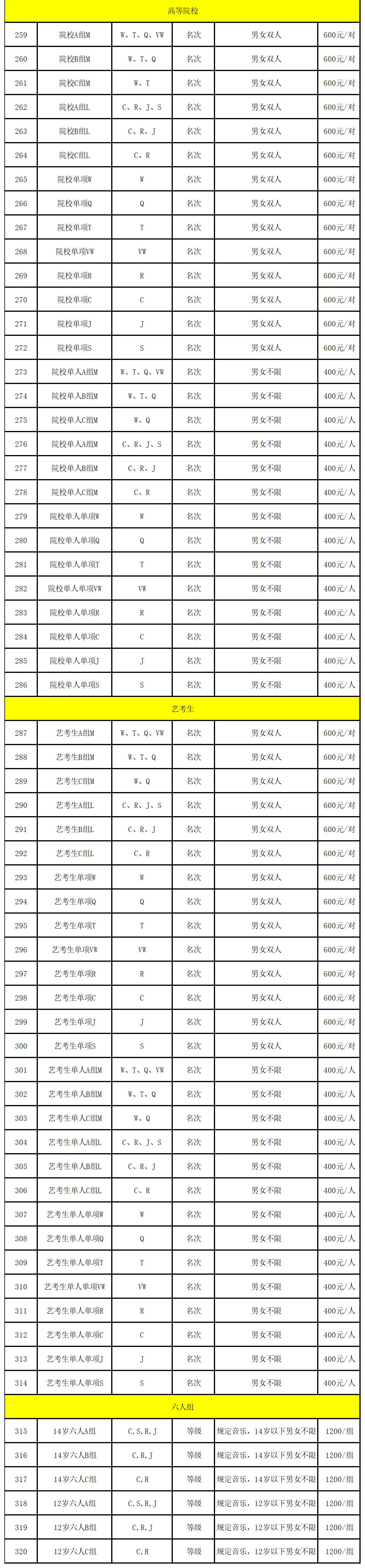 工作簿1_Sheet1(1)_04.png