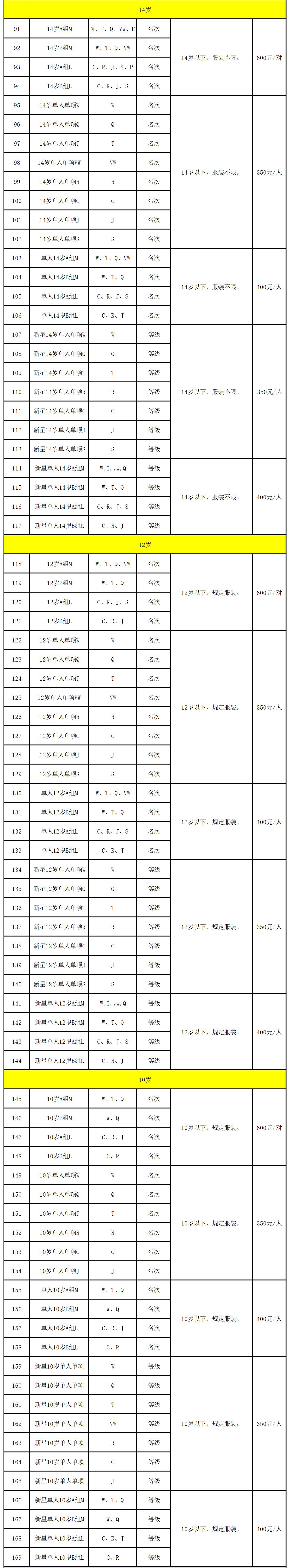 工作簿1_Sheet1(1)_02.png