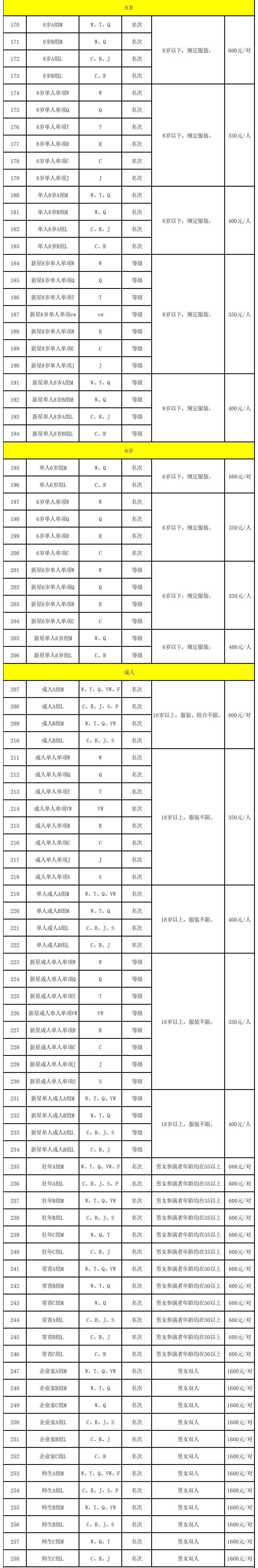 工作簿1_Sheet1(1)_03.png